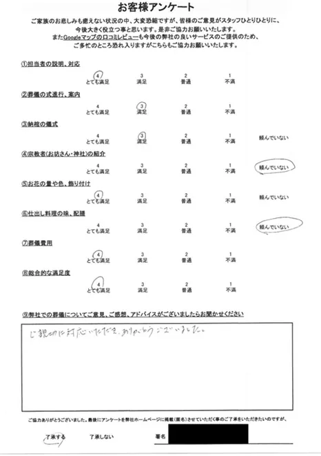 お客様からいただいた実際のアンケート