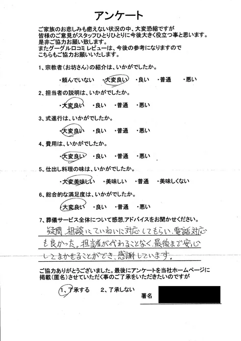 お客様からいただいた実際のアンケート