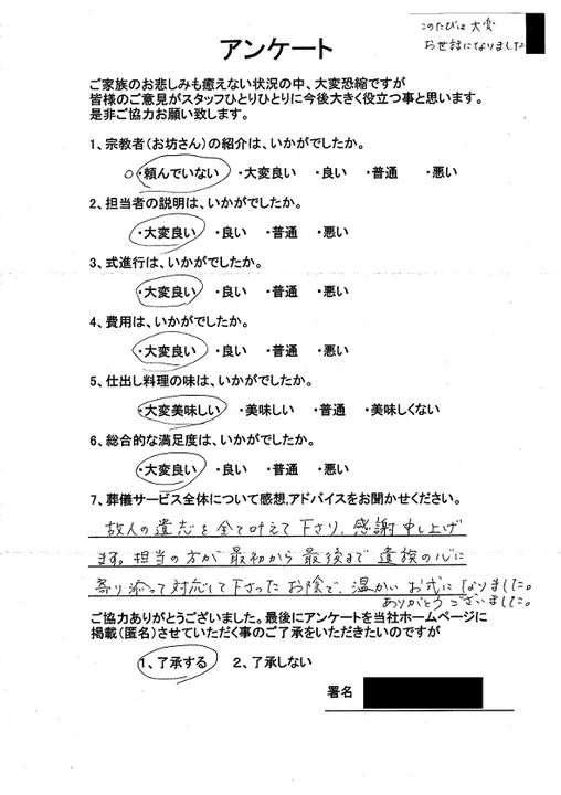 お客様からいただいた実際のアンケート