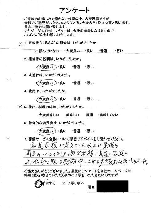 お客様からいただいた実際のアンケート