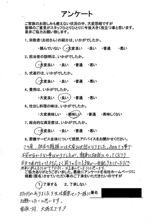 お客様からいただいた実際のアンケート