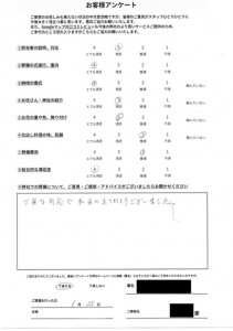大宮聖苑にて火葬式 千葉県八街市のお客様より葬儀後のアンケートいただきました。