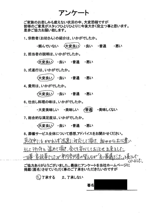 お客様からいただいた実際のアンケート