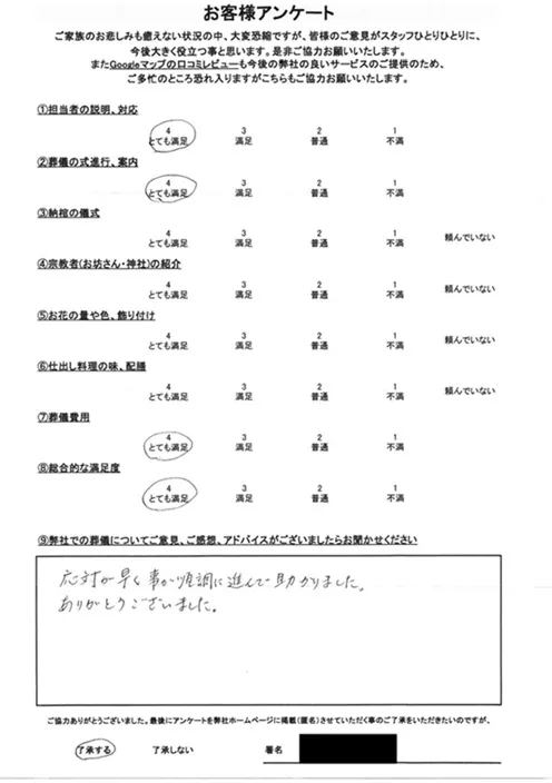 お客様からいただいた実際のアンケート