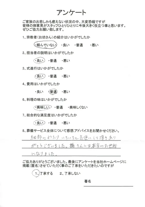 お客様からいただいた実際のアンケート