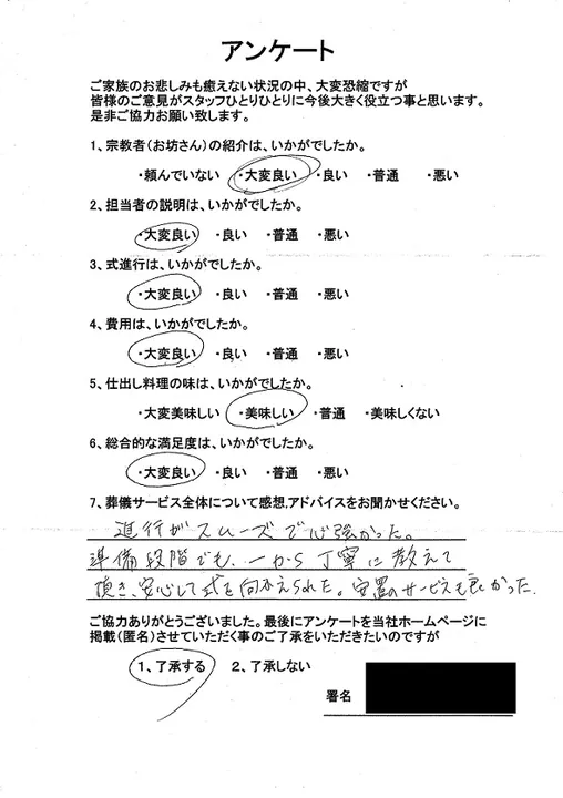 お客様からいただいた実際のアンケート