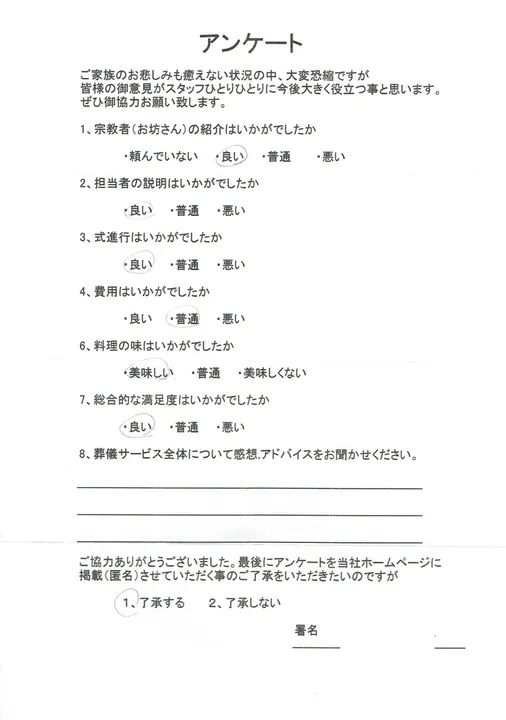 お客様からいただいた実際のアンケート