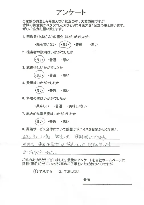 お客様からいただいた実際のアンケート