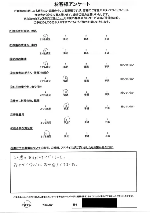 お客様からいただいた実際のアンケート